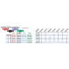 Art.087 Knebelgriff Gr.4 Rot - Aluminium lackiert